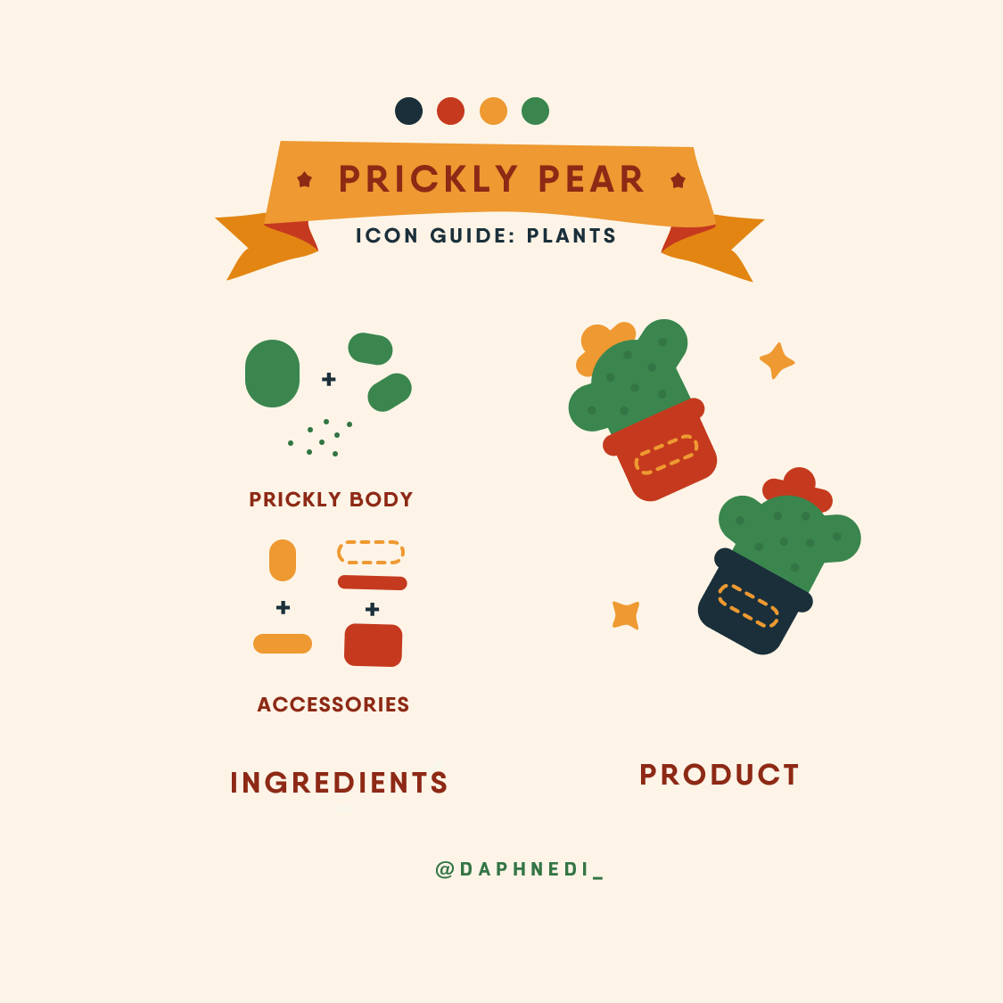 daphnedi_'s tweet image. (yet again) a quick guide in utilizing basic shapes and a basic palette to create basic plant icons (sunflowers, rebutia, baby's-breath, and prickly pear) with microsoft powerpoint pt. 5 🌵🌻🌸