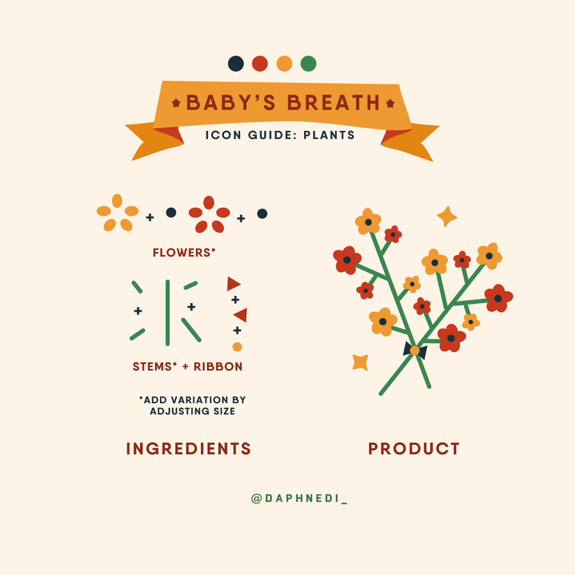 daphnedi_'s tweet image. (yet again) a quick guide in utilizing basic shapes and a basic palette to create basic plant icons (sunflowers, rebutia, baby's-breath, and prickly pear) with microsoft powerpoint pt. 5 🌵🌻🌸