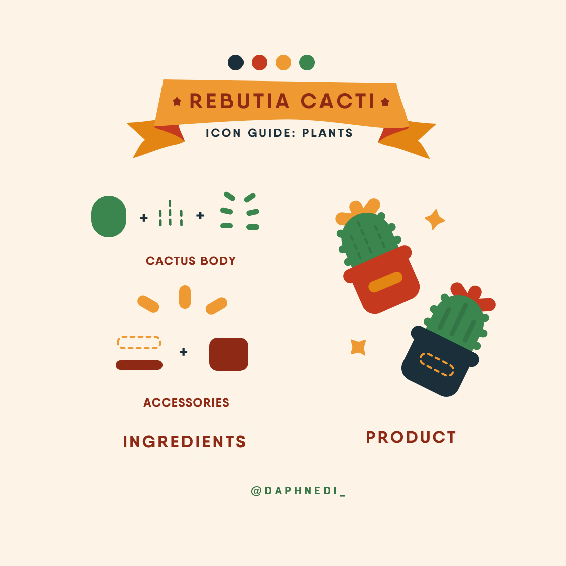 daphnedi_'s tweet image. (yet again) a quick guide in utilizing basic shapes and a basic palette to create basic plant icons (sunflowers, rebutia, baby's-breath, and prickly pear) with microsoft powerpoint pt. 5 🌵🌻🌸