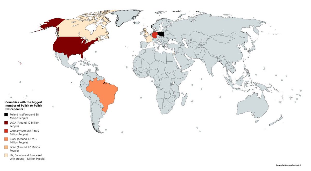 地図フリーク V Twitter ポーランド人かポーランド系の多い国 ポーランド T Co Ufijwqva4r 欧州他国からの移民も共通して多数受け入れているのは 新世界 で加 米 ブラジル 旧世界 では仏 ポーランド固有の歴史的事情で多いのは独 イスラエルだ