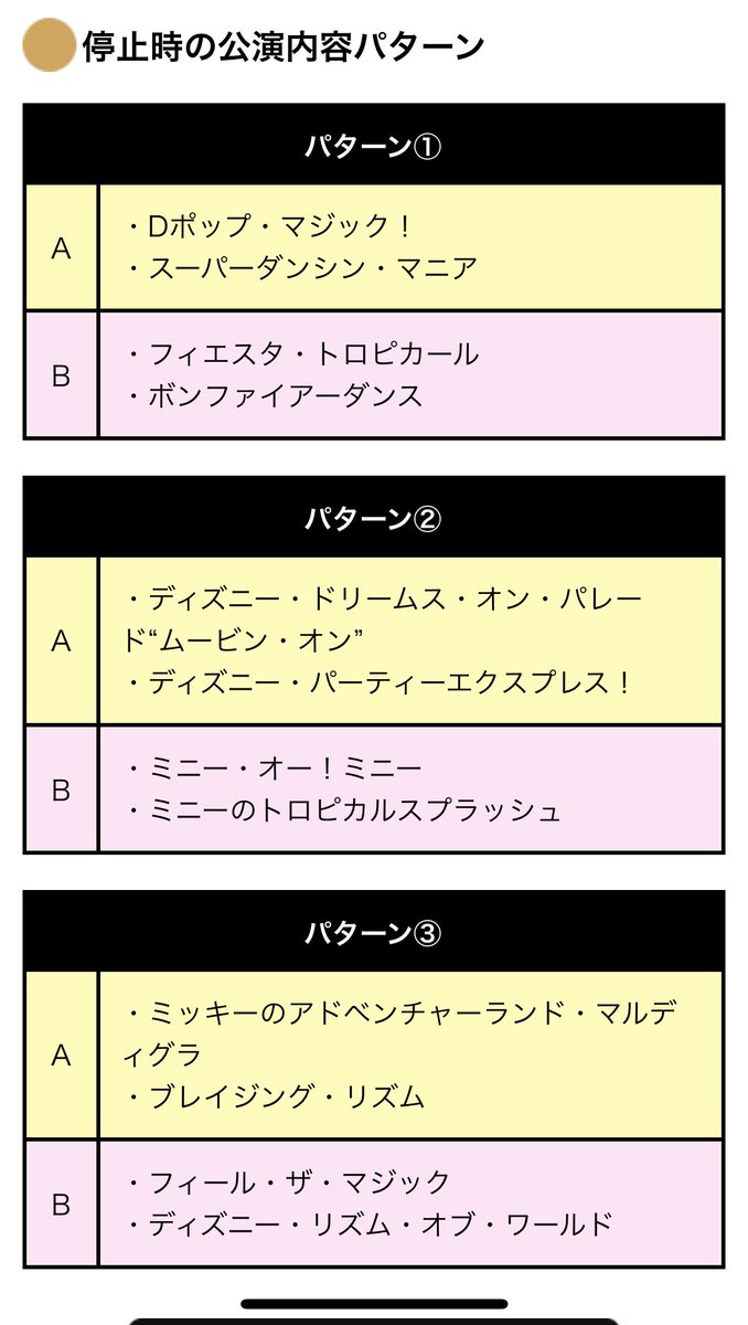 そして伝説へ ディズニーランド今年限定ミニー尽くしプログラム ベリーベリーミニー の素晴らしさを振り返る Togetter