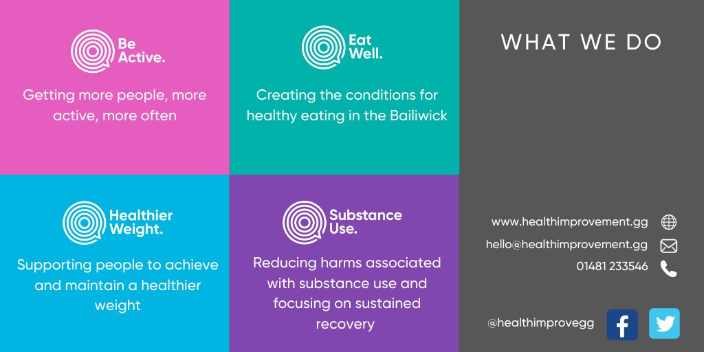 healthimprovegg's tweet photo. We are a charitable organisation that brings together public, private and third sectors to encourage, enable and empower healthy living in Guernsey and Alderney. #FollowUs #HealthImprovement #BeActive #EatWell #HealthierWeight #SubstanceUse https://t.co/e7n429aocS
