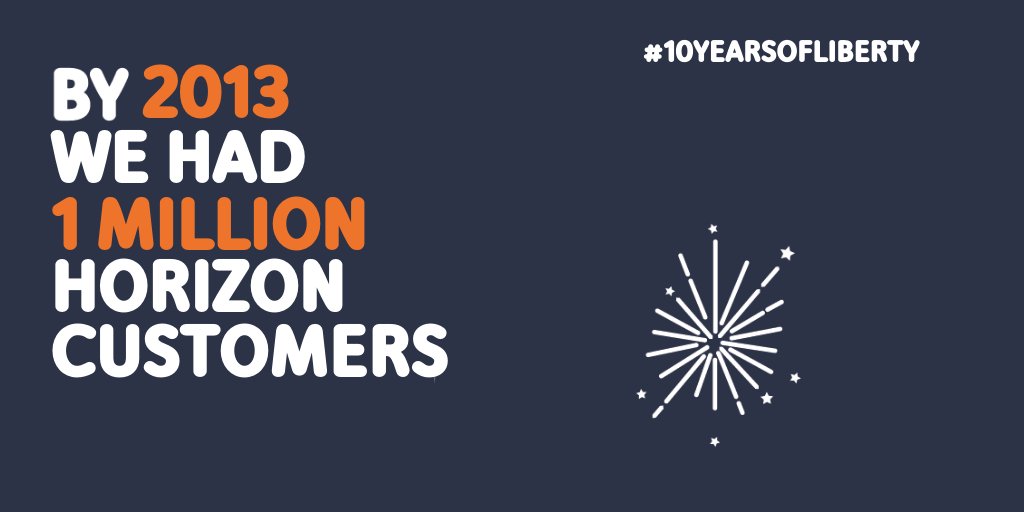 libertyglobal's tweet photo. In just one year over 1 MILLION customers were subscribed to our Horizon TV Platform #10yearsofLiberty #LibertyHighlights https://t.co/uKEaCZX3EJ