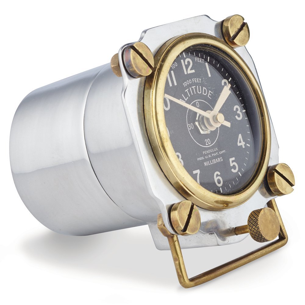 Clocksaroundtheworld tweet media