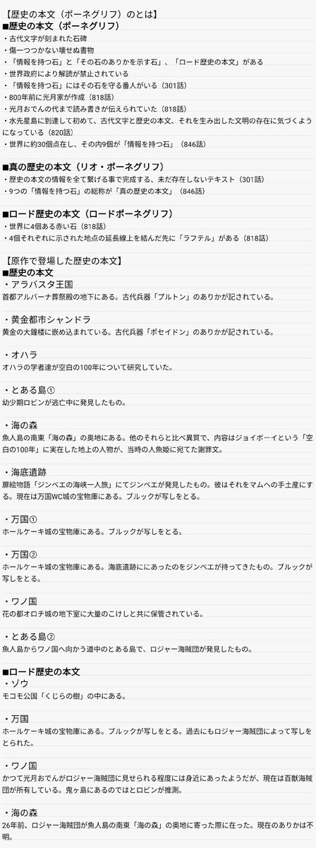 たかたか 歴史の本文 ポーネグリフ まとめ 967話 Onepiece