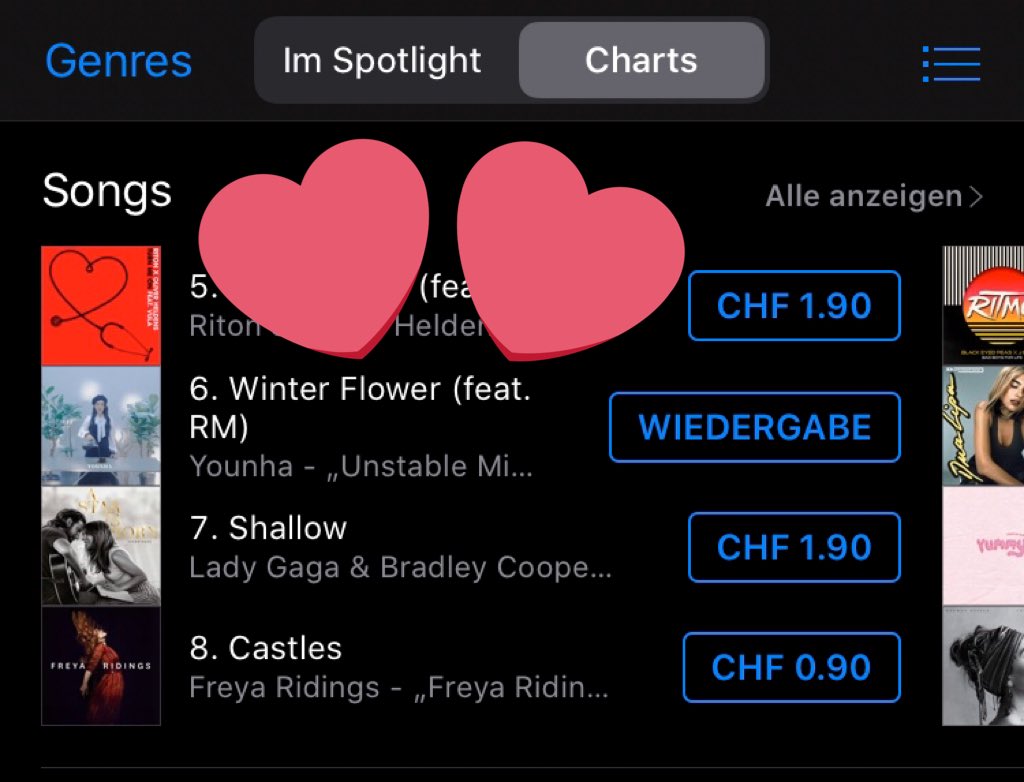 Album charts schweiz