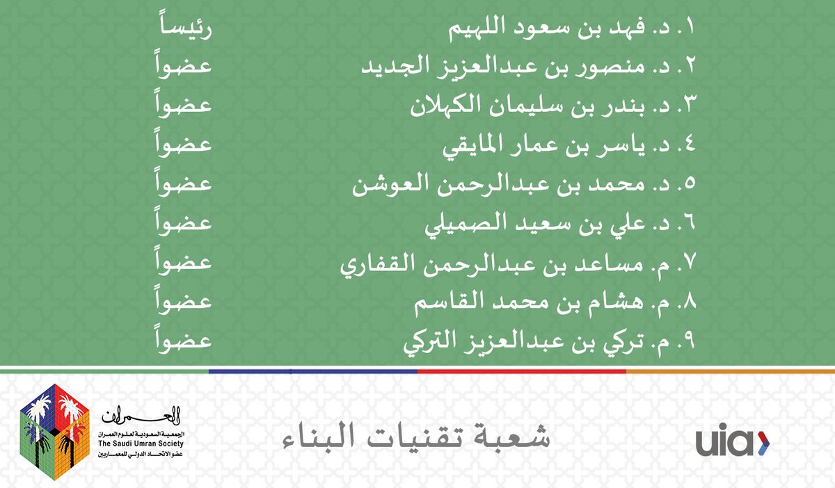 بناءاً على رغبة جمعية #العمران بتكوين قاعدة تنطلق منها بطرح اهتماماتها والقيام بدورها المجتمعي، تم اعتماد تشكيل:

مجلس إدارة شعبة تقنيات البناء

بعضوية نخبة من المهتمين والمُؤثرين في هذا المجال متمنين لجهودهم دوام التوفيق والسداد