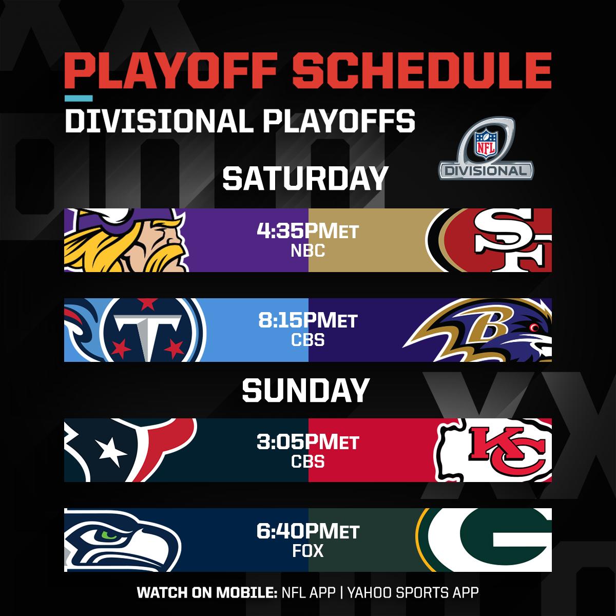 NFL playoff Saturday schedule for divisional round