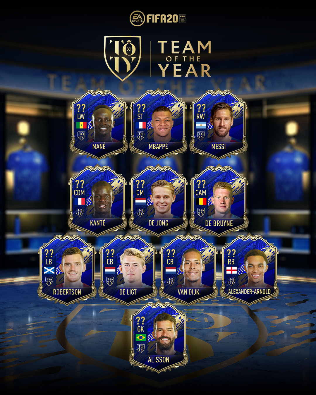 🚨 EA announce FIFA 2020 Team of the Year