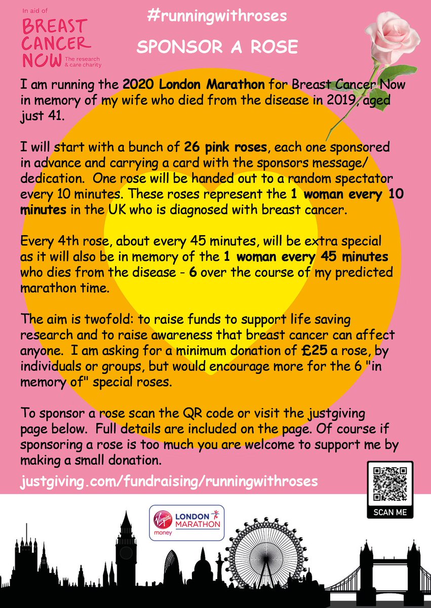 JohnPSChambers's tweet photo. @Emma_Lou_Lou would you give this a mention? I'm running @LondonMarathon with pink roses &amp; handing 1 out every 10mins representing the 1 woman every 10mins diagnosed with breast cancer. Trying to get all roses sponsored at https://t.co/q9hyMOtSk1
#runningwithroses #tnbc #vmlm2020 https://t.co/kgqPNw8p0K