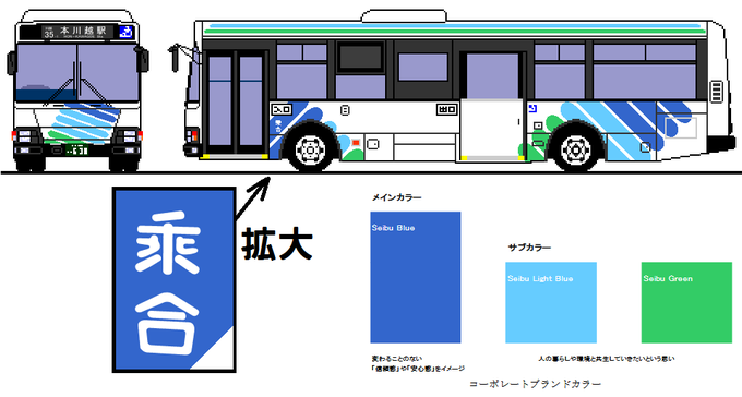 西武バス新塗装予想のtwitterイラスト検索結果