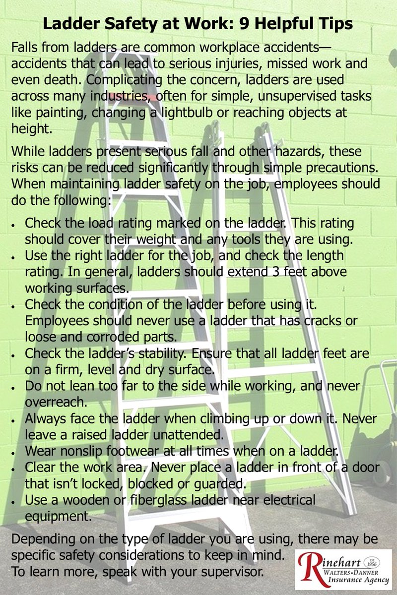 RinehartIns's tweet photo. Ladder Safety at Work: 9 Helpful Tips #TipofTheDay #LadderSafety #LadderTips #safetytips #safety #weight #length #condition #stability #dontoverreach #unattended #nonslip https://t.co/f2VxoYTKVm