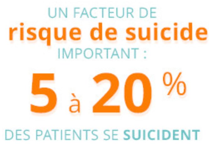 whoswise's tweet photo. #CATdevant un Burnout et/ou un Sd dépressif : #burnout #depression 
Parlez de vos symptômes avec vos proches et vos médecins: commencez le plutôt une psychothérapie https://t.co/MIJfmYOVqA