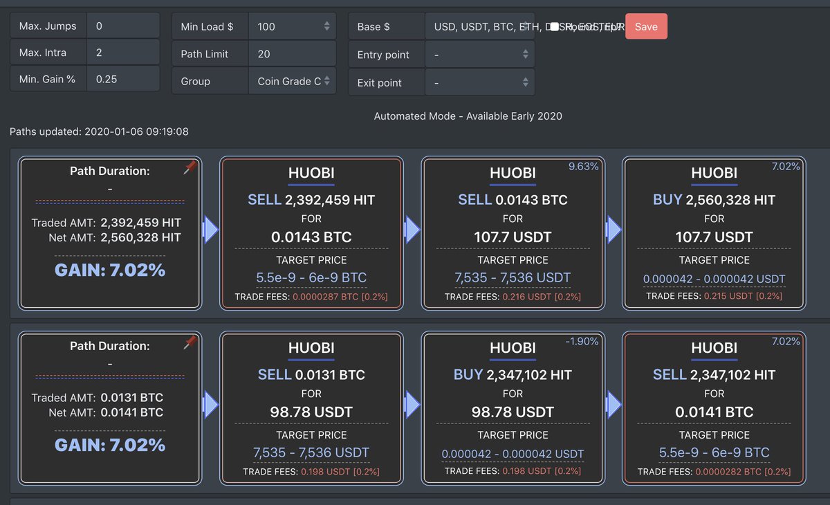 arb_exp's tweet photo. We're now live. Use code: 20OFF to get 20%  DISCOUNT your next monthly subscription.

#cryptotrading #cryptocurrency https://t.co/TBP22W3zTc