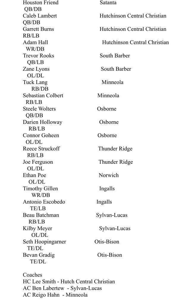 sportsinkansas's tweet photo. Rosters for the 2020 8M-II all-star game https://t.co/7zwojbuGet