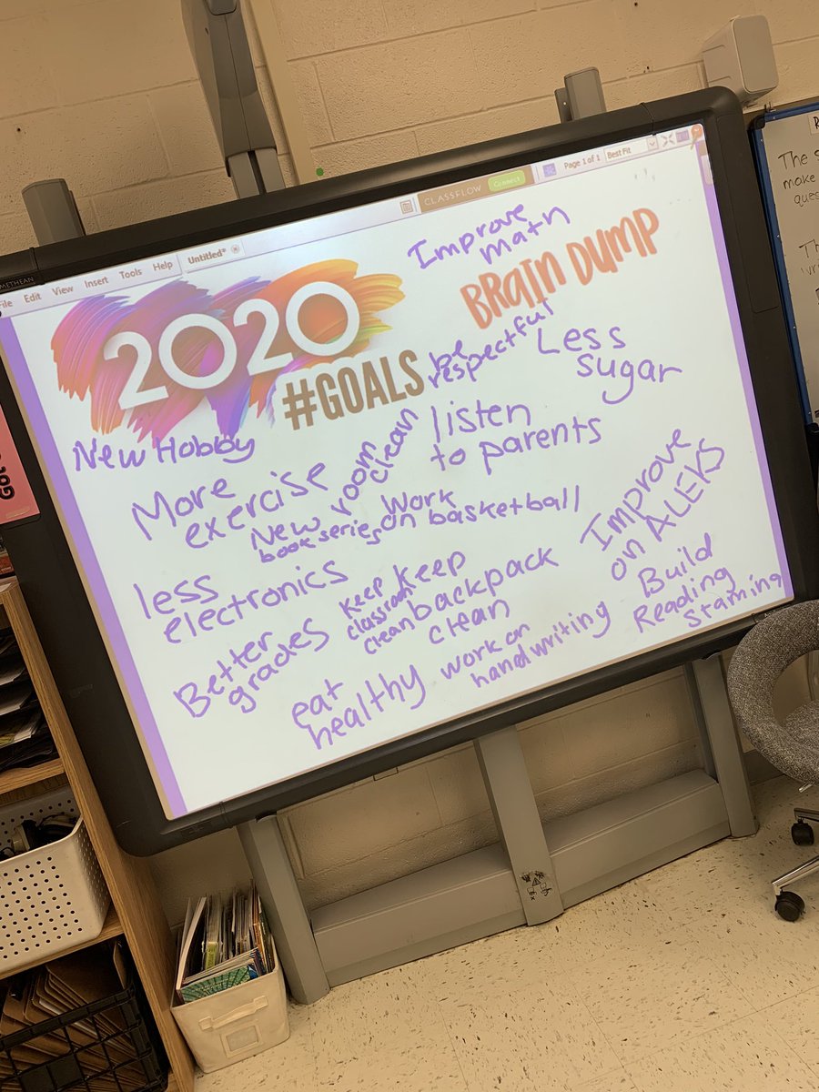 MsDonegan1's tweet photo. Starting 2020 off with perfect vision by setting clear goals! #goalsetting #perfectvision2020 #loudounPL  @BallsBluffLCPS @LCPSOfficial https://t.co/mynzsy0ES7