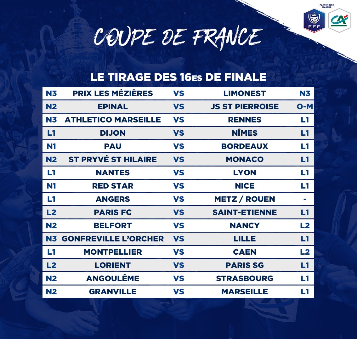 ShowTime237's tweet photo. Tirage de la coupe de France
Le @PSG_inside se déplacera à @FCLorient , @OM_Officiel jouera #graveline https://t.co/90FxWLsys5