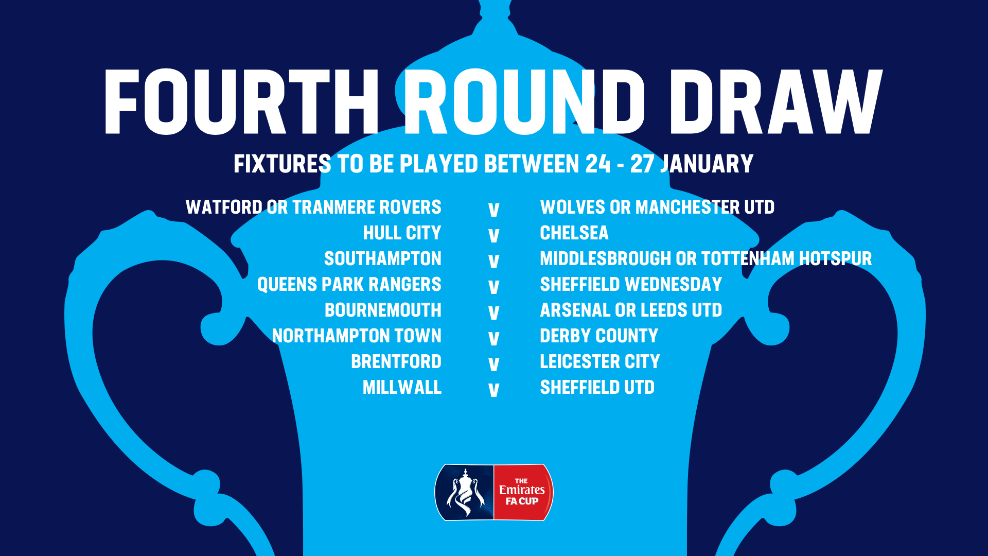 Emirates Fa Cup On Twitter Here Are Your Emiratesfacup Fourth Round Fixtures A Thread 1 2