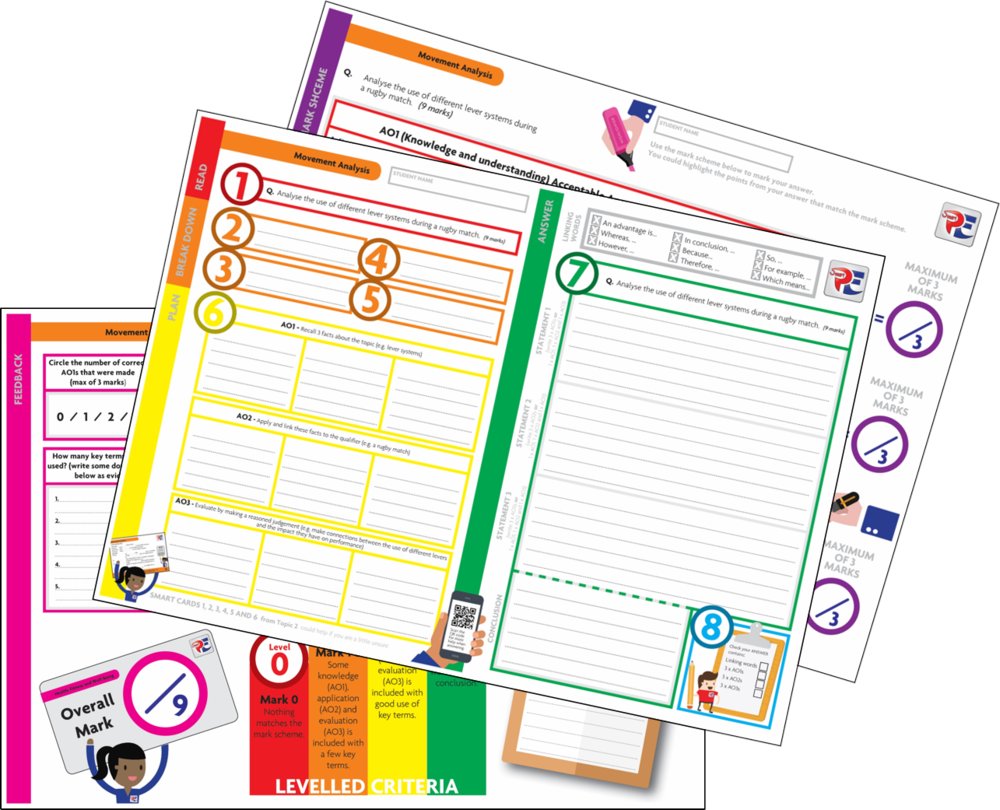 Smart PE tweet media