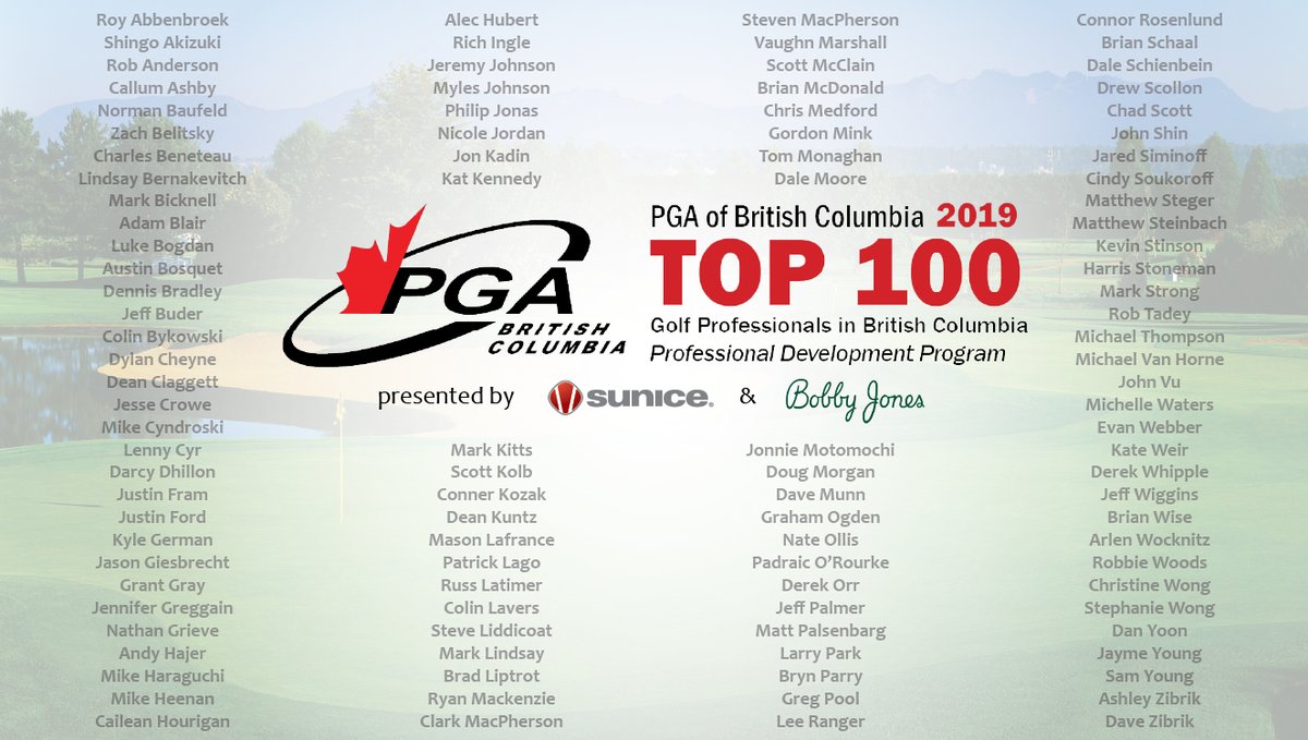 PGAofBC's tweet photo. We are proud to name our Top 100 Golf Professionals of 2019, as determined by the PGA of BC Professional Development Program Order of Merit presented by @SuniceSports &amp; @bobbyjonesgolf.  Congratulations to all!

Learn more and see the full list here: https://t.co/VLnrrvrbN8 https://t.co/0skoUameHj