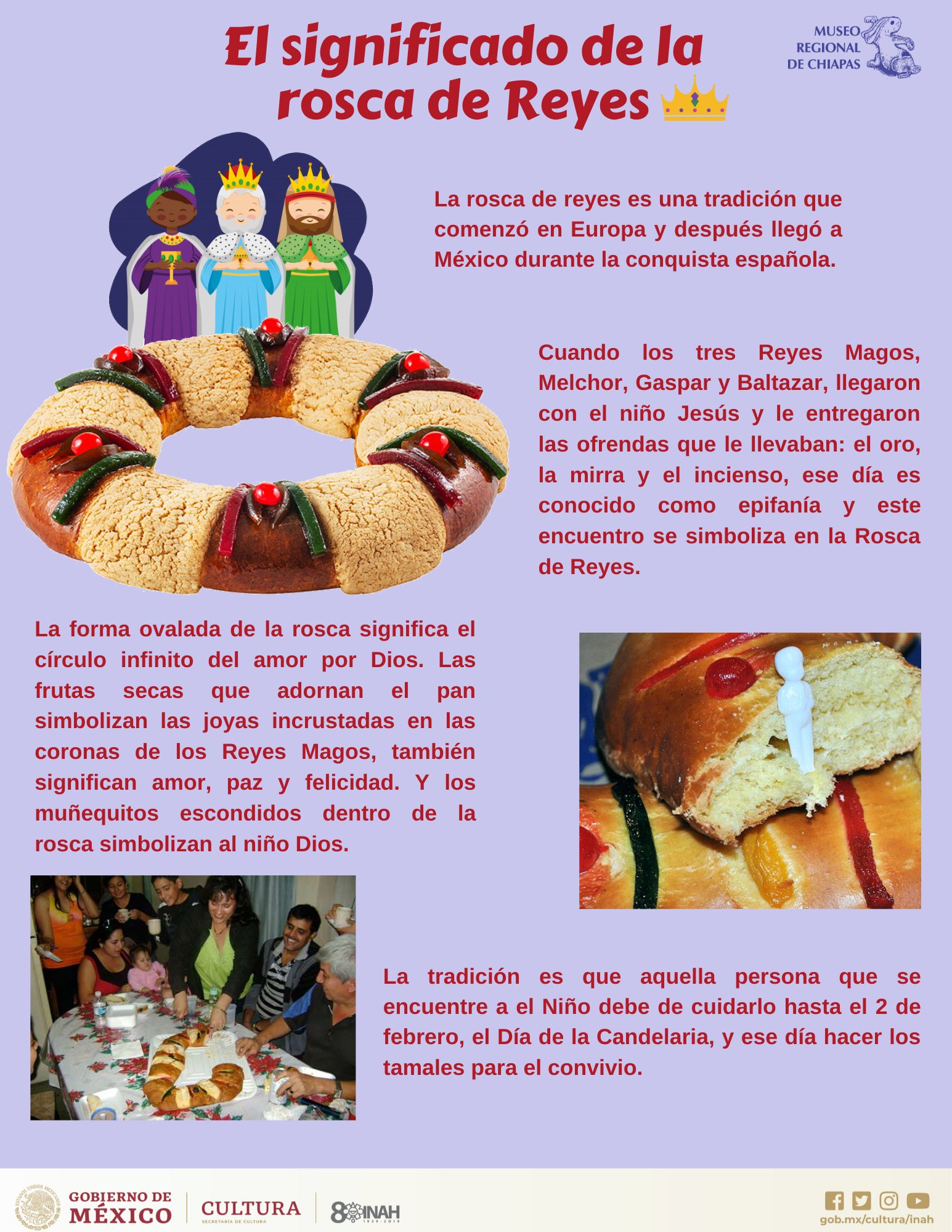 Museo Regional de ChiapasINAH on Twitter "¿Conoces el significado de