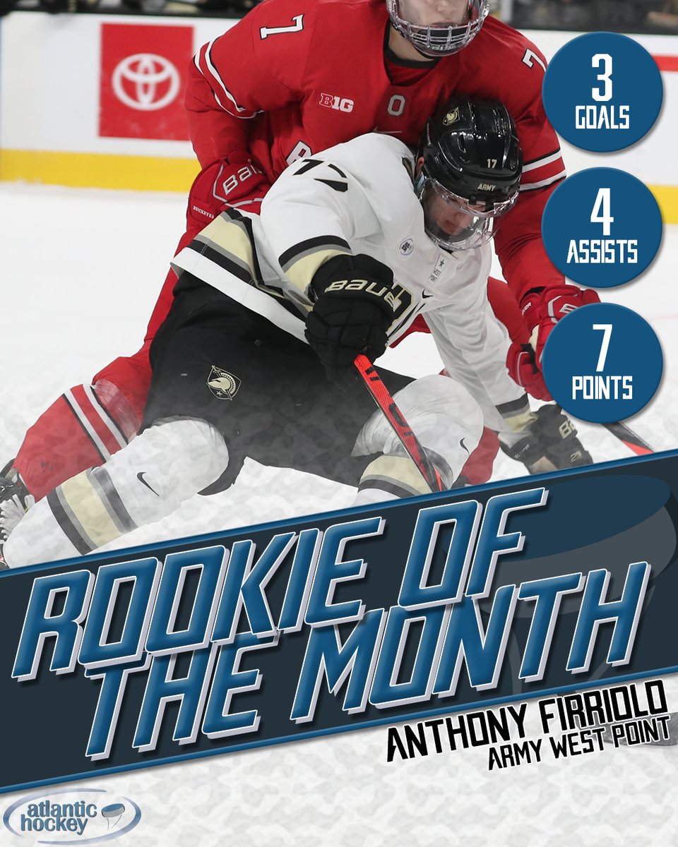 Atlantic Hockey's final <a href="/tlfgraphicsinc/">TLF GRAPHICS, Inc.</a> Monthly Awards of 2019 are here! 

Congratulations to Nick Hutchison (<a href="/GriffsHockey/">Canisius Hockey</a>), Josh Benson (@SHUHockey), and Anthony Firriolo (<a href="/ArmyWP_Hockey/">Army Hockey</a>) on their selections!

🔗bit.ly/AHADec2019