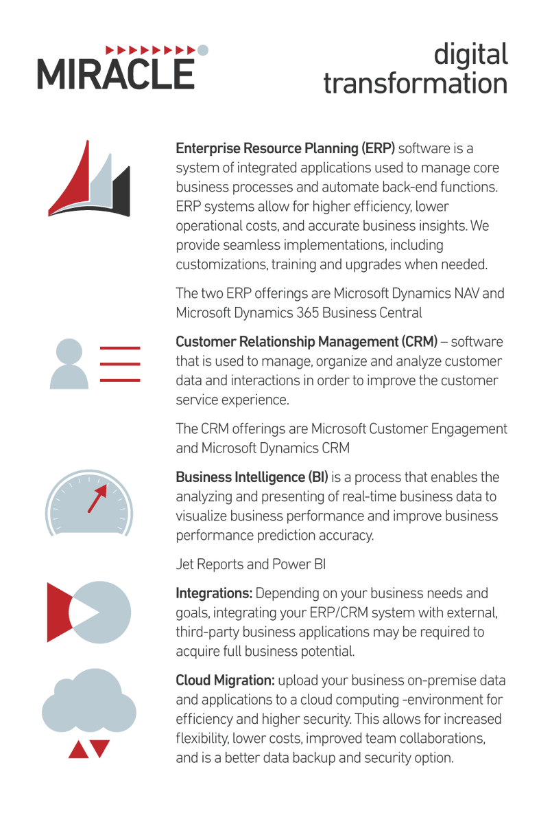 MiracleITInc's tweet photo. As a refresh, here's a little background of the services we provide at Miracle IT. We focus on digital transformation consultation with expertise in ERP, CRM, Business Intelligence, Integrations &amp; Cloud Migrations.    #MiracleIT #DigitalTransformation #Microsoft #ITConsultants https://t.co/JpRePRlcfl