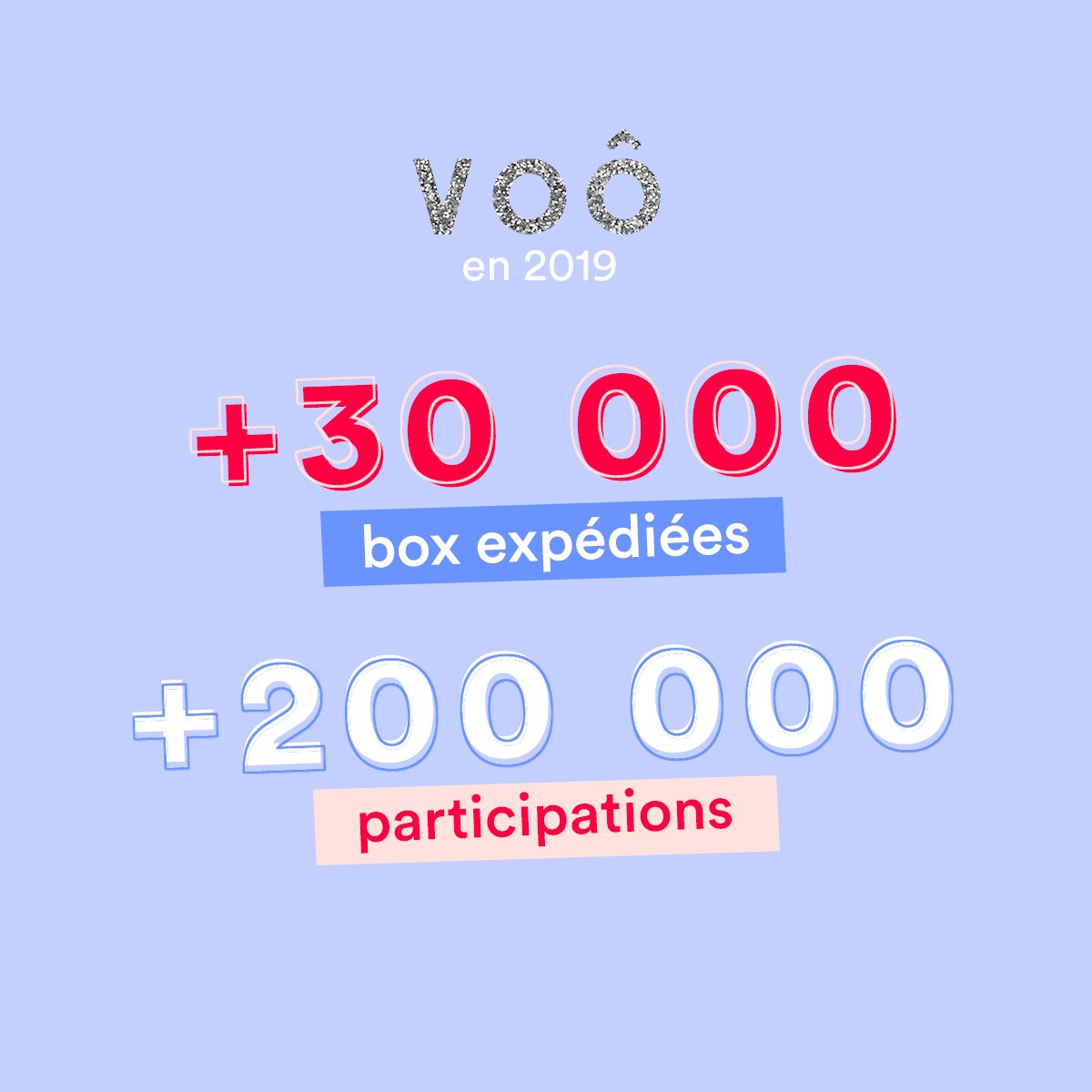 voo_fr's tweet photo. Bonne année à VOÔ ! 🎆

Merci de nous suivre dans cette aventure ! 🙏🏽 VOÔ êtes les meilleurs ! 
À très vite pour de nouveaux projets. 
L’année 2020 vous réserve pleins de surprises ! ✨

#happynewyear #2020 #VOÔ 

La Team VOÔ 😊 https://t.co/yu463zZf6B