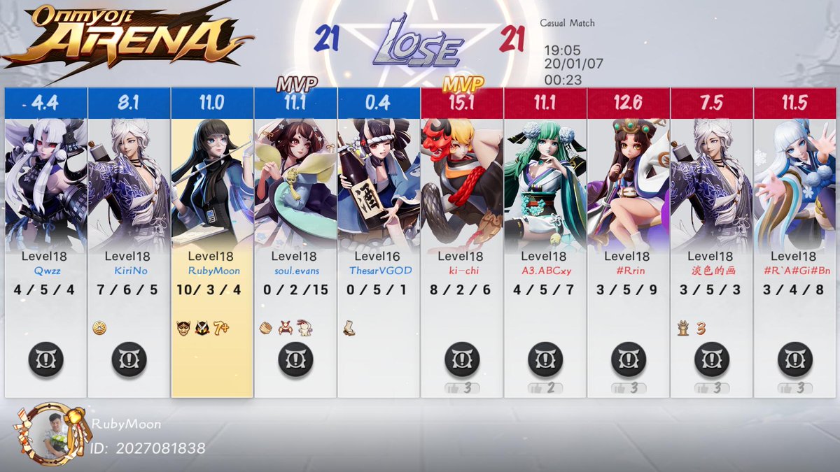stevenChibii's tweet photo. #OnmyojiArena!# https://t.co/8ZZyqFZj94