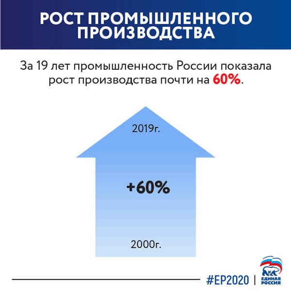 Единая Россия 🇷🇺 tweet media