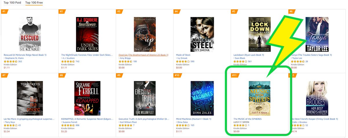 #11 Most downloaded Suspense Action Fiction ebook at amazon
Get your copy totally free!!! Last days!
amazon.com/dp/B07DR5W2NT
DISCOVER HOW THE 9th SYMPHONY CAN STOP THE CLIMATE CHANGE #Beethoven2020 #ClimateChange