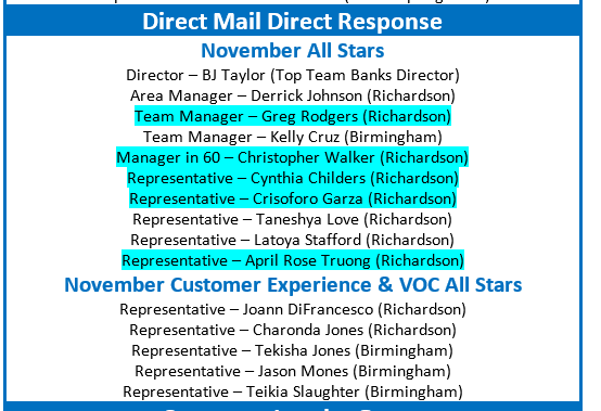 Chris Walker (@enriquew418) on Twitter photo Dreams will never become a reality without commitment!!!!!! Together we stayed motivating each other daily while staying dedicated to our Dreams!! Congrats to everyone especially everyone from @Greg_Rodgers19 team(highlighted in blue) @BJTaylor_5 <a href="/anthonyetuggle/">Anthony E. Tuggle</a> @DMDRrichardson Dreams will never become a reality without commitment!!!!!! Together we stayed motivating each other daily while staying dedicated to our Dreams!! Congrats to everyone especially everyone from @Greg_Rodgers19 team(highlighted in blue) @BJTaylor_5 <a href="/anthonyetuggle/">Anthony E. Tuggle</a> @DMDRrichardson