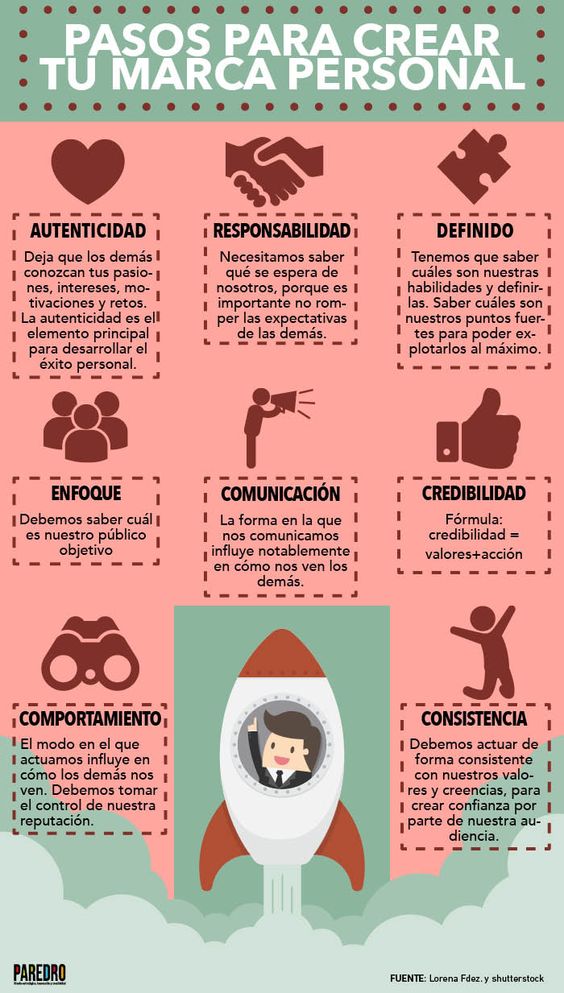 AAIRH15's tweet photo. Pasos para crear tu Marca Personal.
#emprendiendo #productividad #motivacion #zonadeconfort #love #exito #posicionamiento #negociosdigitales #success #marca #entrepreneur #influencia #creativity #emprende #power #empowerment #highperformancethinking #mentor #consultoria #AAIRH https://t.co/wDXGJFOeVv