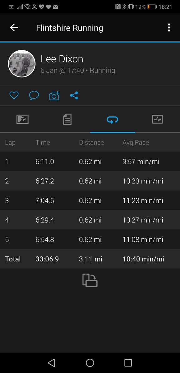 ElDino169's tweet photo. Day 6 : New record time and all down to some great pacing from @awmet thanks so much for driving over to support @macmillancancer. Some fabulous donations in the last 24hrs thank you. https://t.co/d3Hi4saqHq #5k365  #MondayMotivation https://t.co/uyHhVpX3y9