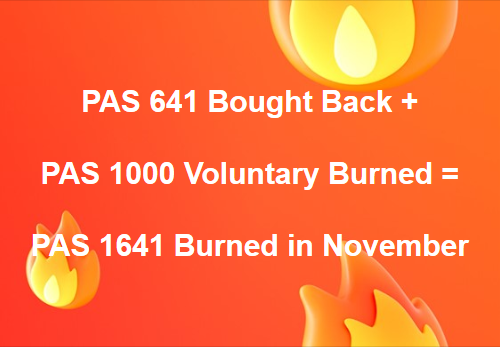 PassiveCoin's tweet photo. $PAS is a deflationary token. 
Let's decrease PAS supply again. Our project just burned PAS 1641 from December 2019, which include PAS 641 bought-back from open @uniswapexchange market. Marching forward! 🙂 https://t.co/jDKZ4dUy0T
 #passivecoin #Ethereum #tokens #cryptocurrency https://t.co/XLBvfhzZwL