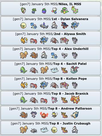 _ChicagoVGC's tweet photo. Top 8 teams from @crossjd's January 5th MSS
1st - @SkillScarlet 
2nd - @TemporalVGC 
Top 4 - @LexiconVGC @Ikana_YL 
Top 8 - @KoltenPope @iMagikarpVGC @Up_Smash_Gaming Andrew Patterson

@vgcstats @Pd0nZ @Jwanie99 https://t.co/aPRGijjmVb