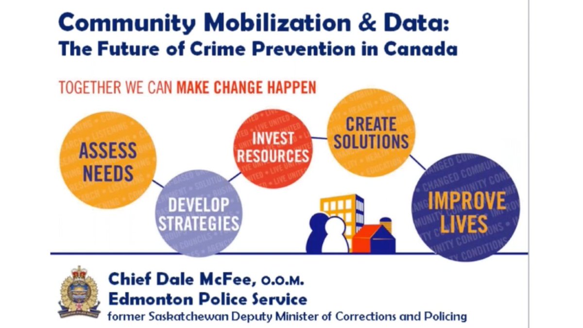 homelesshub's tweet photo. Check out our webinar with @DMMcFee on how @edmontonpolice is working with communities on community safety, substance use & #homelessness: https://t.co/cFDqVEMiWW
#SystemsPlanningCollective https://t.co/dvbwEAj74z