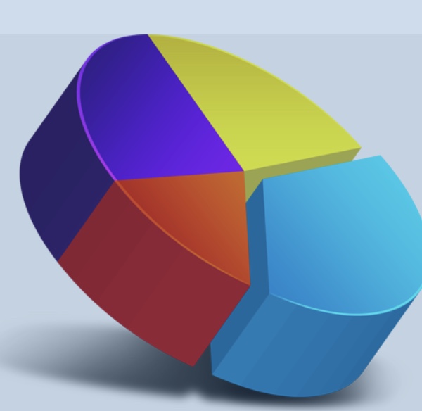 #BigDataAnalytics In #Healthcare Market By Global Industry Report: Overview with Product Scope, Opportunities Risk, Market Driving Force to 2027 – ReportsFiles reportsfiles.com/big-data-analy…