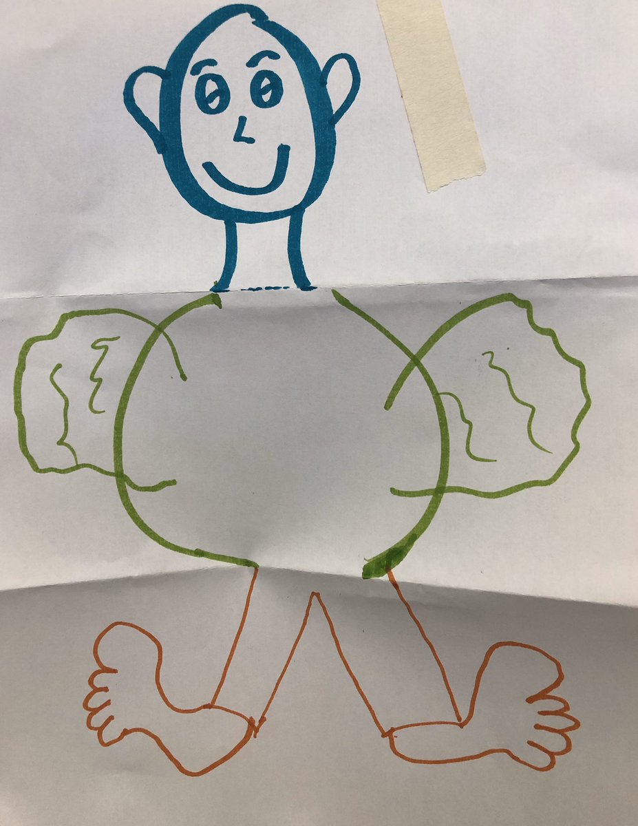 rlh1116's tweet photo. Making new friends at Summer Grove Elementary. Character creations through the “Exquisite Corpse” activity lead by Rhonda Glass. Imagine the adventures our imaginations could propel! #aplusla @NationalAplus https://t.co/4UompoChAU