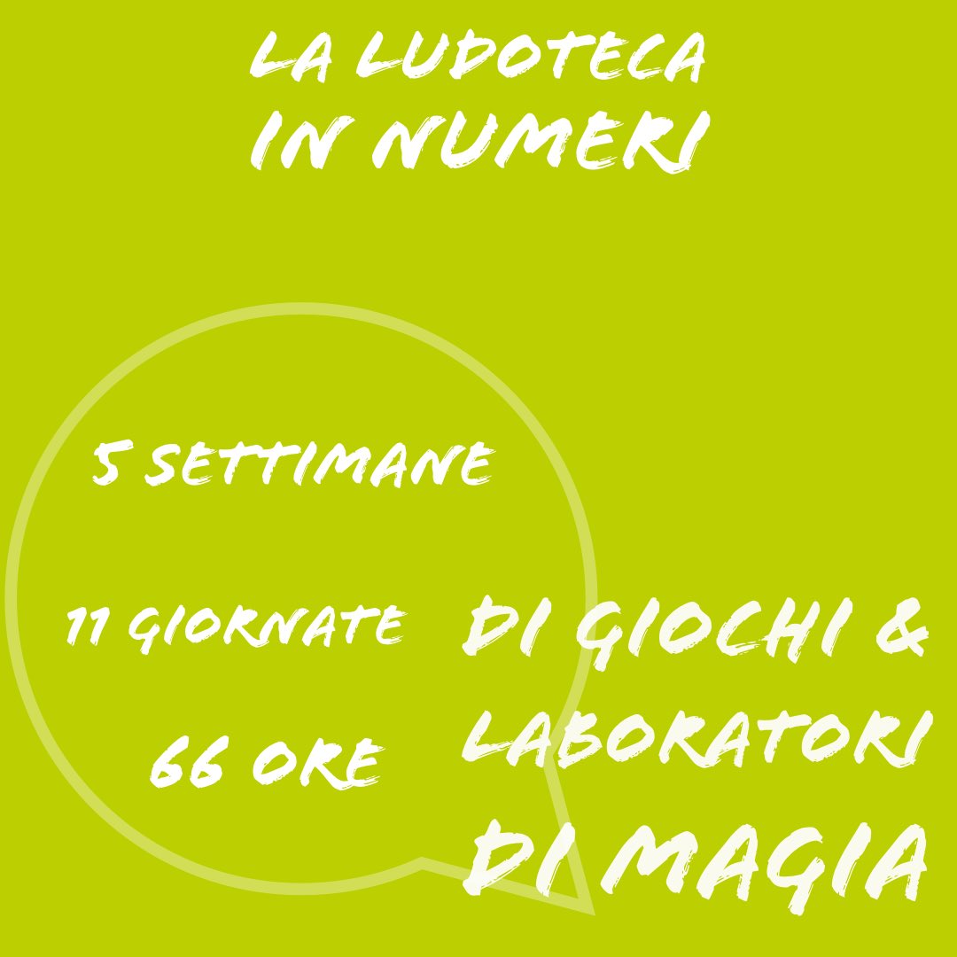 assogiocattoli's tweet photo. 2.300 grazie ๐๐ป
#assogiocattoli #giocociboperlamente #associazione #giochi #giocattoli #addobbo #feste #natale2019 #befana2020 #toysmilano #bayb #gcomegiocare https://t.co/WmaQOqE9B5