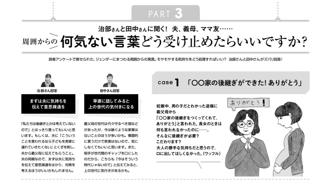 牛タン 今月号の Lee 無意識の性差別 ジェンダーについて考える特集 意識高い系だけじゃなくて 女性ファッション誌だからのとりあげかた 例題がわかりやすくて読みやすい 男の子3人たいへんだね とか 次は女の子だといいね とか 無意識に言っ 牛タン 今月号の Lee 無意識の性差別 ジェンダーについて考える特集 意識高い系だけじゃなくて 女性ファッション誌だからのとりあげかた 例題がわかりやすくて読みやすい 男の子3人たいへんだね とか 次は女の子だといいね とか 無意識に言っ
