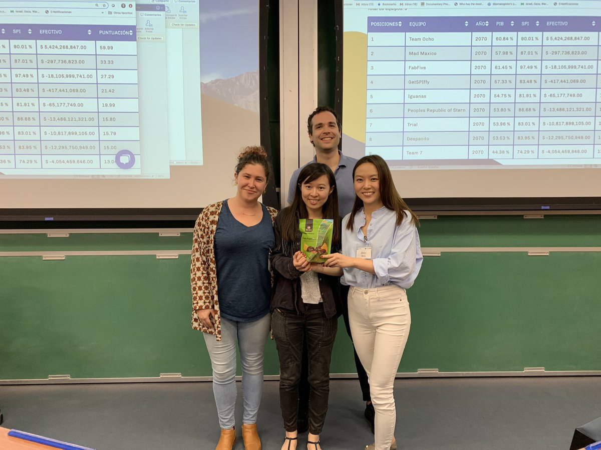 clacds_incae's tweet photo. Empezamos el 2020 recibiendo a 38 estudiantes de @NYUStern en @INCAE donde nuestro investigador senior @jaimegarciag les presentó el Índice de Progreso Social y la simulación #Simunation desarrollada por @ProcessimLabs https://t.co/ui8ULtY9UF