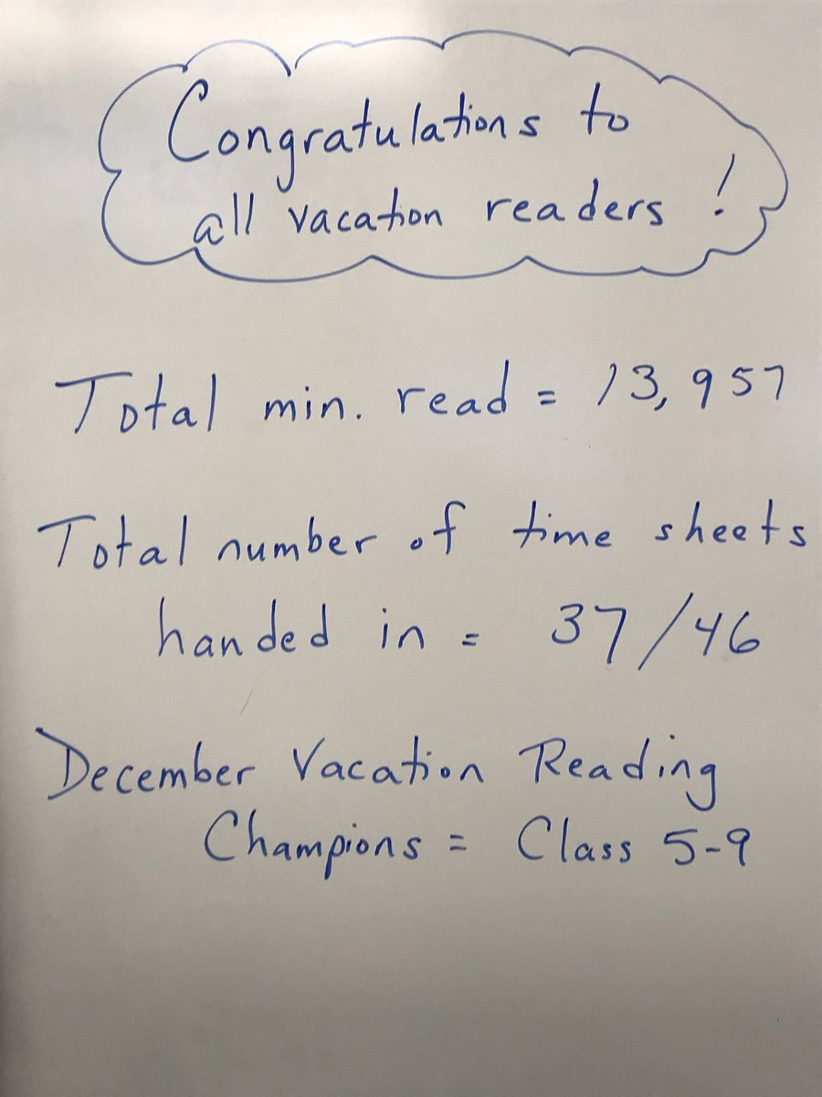 5th Grade S.T.A.Rs tweet media