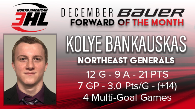 #NA3HL <a href="/BauerHockey/">BAUER Hockey</a> Forward of the Month for December 2019: Kolye Bankauskas, <a href="/negenerals/">Northeast Generals</a> na3hl.com/news/story.cfm…