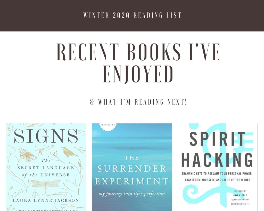 LivingMintGreen's tweet photo. Winter 2020 Reading List https://t.co/kbQmLuWFMf https://t.co/NRFZdXafgr