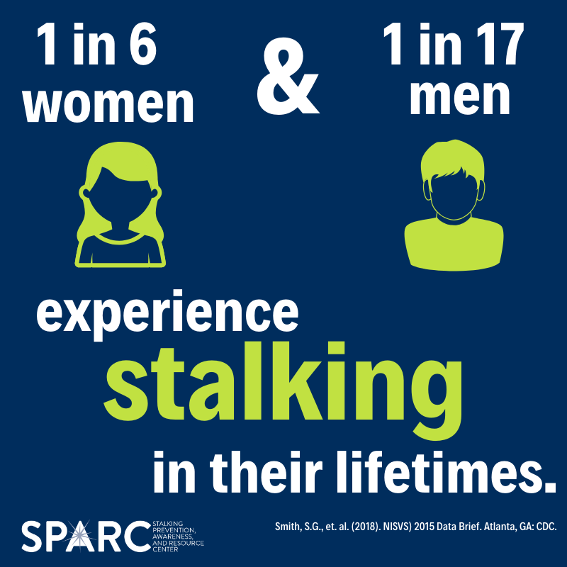 SSUPolice's tweet photo. 1 in 6 women. 1 in 17 men. Stalking is a crime across the U.S. 
#NationalStalkingAwarenessMonth #stalkingawareness #StalkingResourceCenter #NSAM2020 #VetoViolence #Stalked https://t.co/aGhR4lyGOD