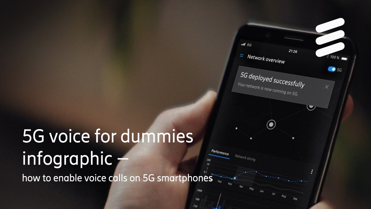 EricssonSoftw's tweet photo. 5G smartphones also need a voice service! To see how this works, check out our “5G voice for dummies” blog post: https://t.co/K00iBY8ZXT https://t.co/zspDoCHmGV