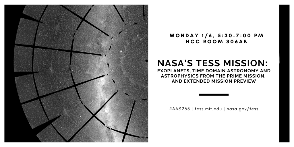 radially tiled star fields showing part of the galactic plane and southern celestial pole. text reads Nasa's TESS mission: exoplanets, time domain astronomy, and astrophysics from the prime mission and extended mission preview. Monday 1/6 5:30 to 7 pm HCC room 306 a b. hashtag aas235 urls tess.mit.edu nasa.gov/tess