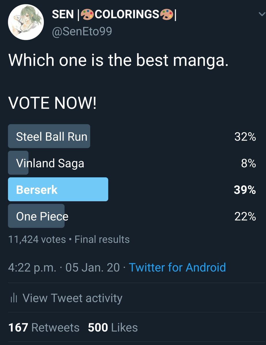 Sen Thankyoumiura A Twitter That S Why I Put Sbr And Not Jojo Lol Remember The Poll Was For Manga Not Series