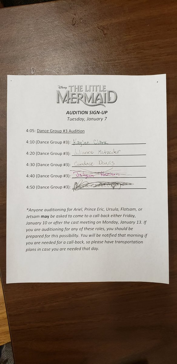 PHSDrama2018's tweet photo. Day 2 of auditions tomorrow! https://t.co/ITMNyAuXle